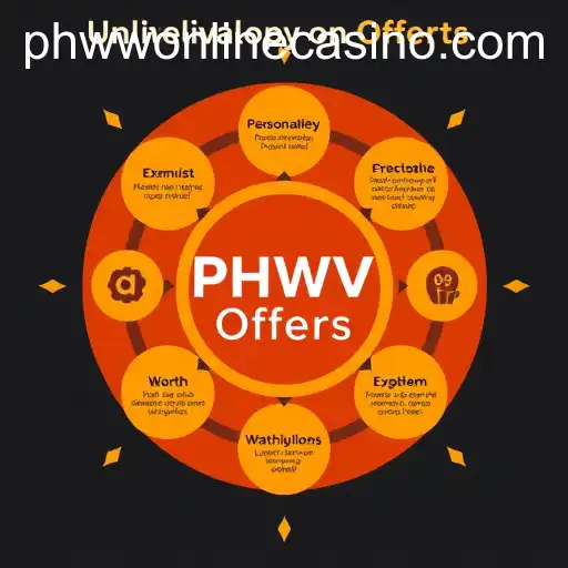 PHWW: Mastering Exclusive Offers to Drive Sales & Loyalty